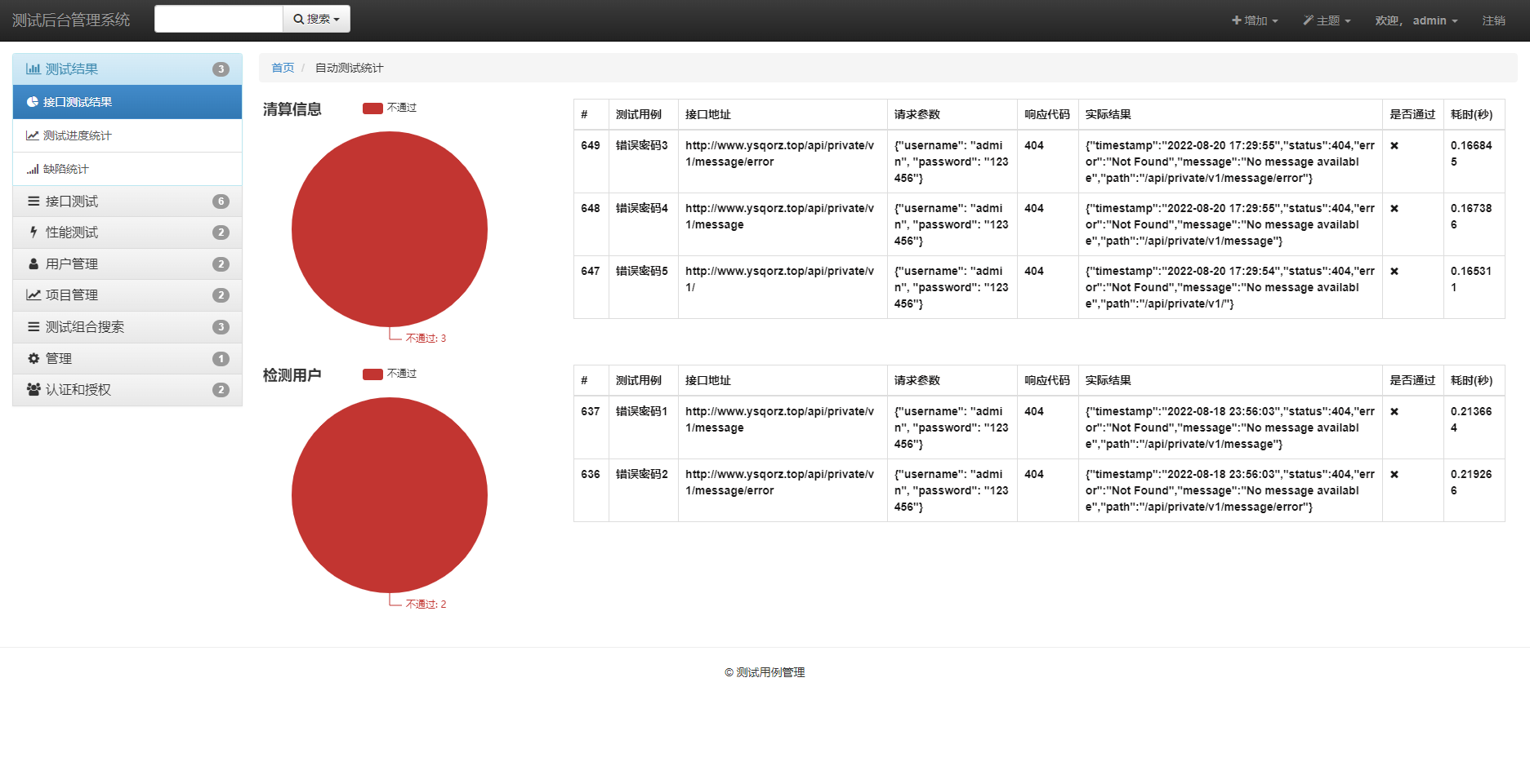 GitHub - fulh/Testapp