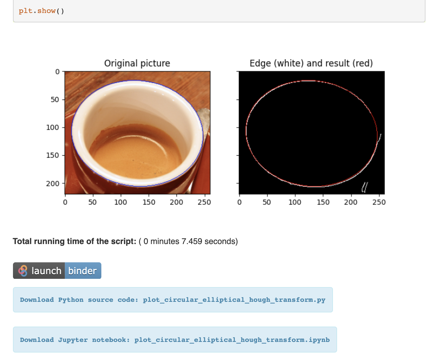 Sphinx gallery issues · Issue #4748 · scikit-image/scikit-image · GitHub