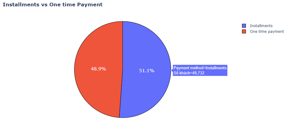GitHub - ivgquancareer/Data-mining-with-Python