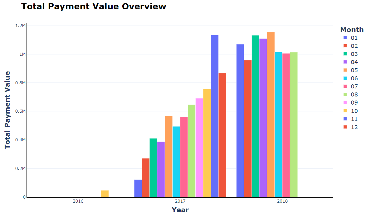 GitHub - ivgquancareer/Data-mining-with-Python