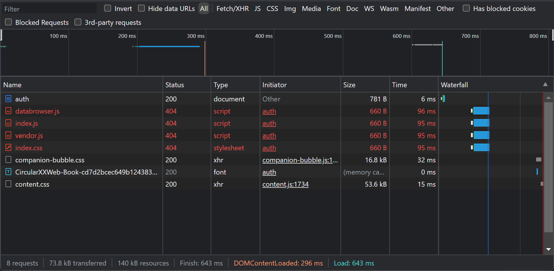 404 Errors Within Pod · Issue 1025 · prisma/studio · GitHub