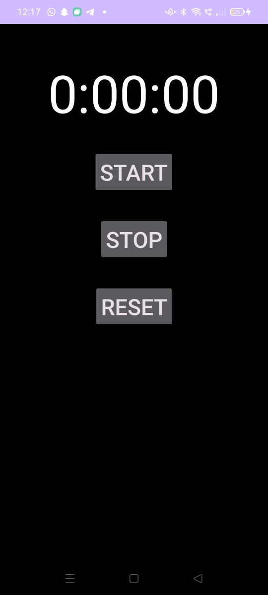 GitHub De5ansh/Stopwatch A simple stopwatch