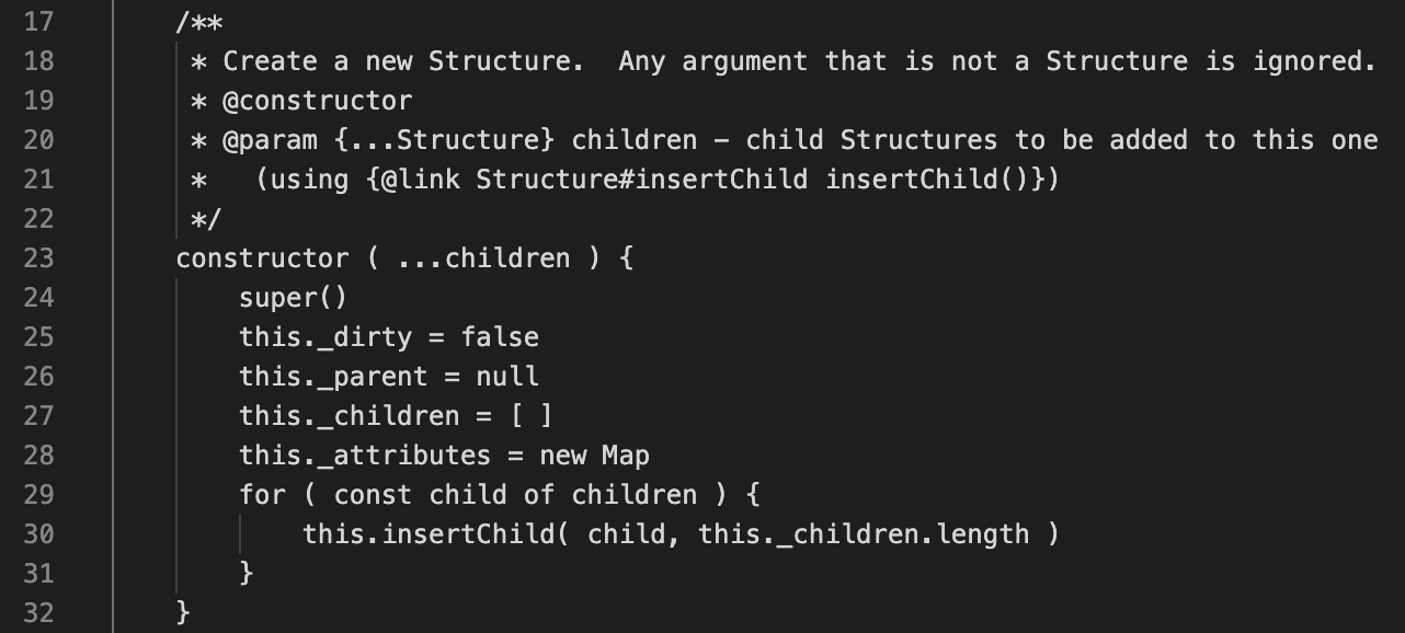 Shortcut To Git Commit And Push In Visual Studio Code An Amateur Github