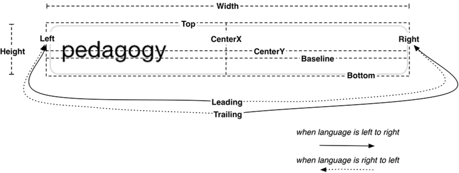 screen shot 2018-09-01 at 3 07 28 pm 1