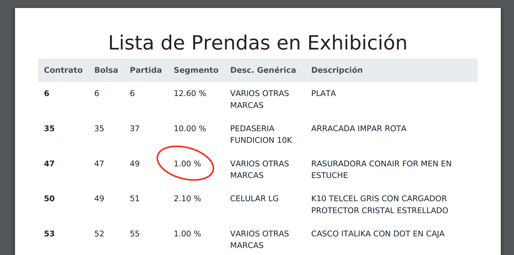 prod_do