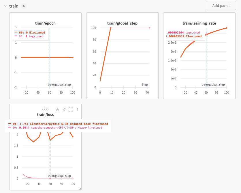 Screenshot 2023-02-28 at 08 43 30