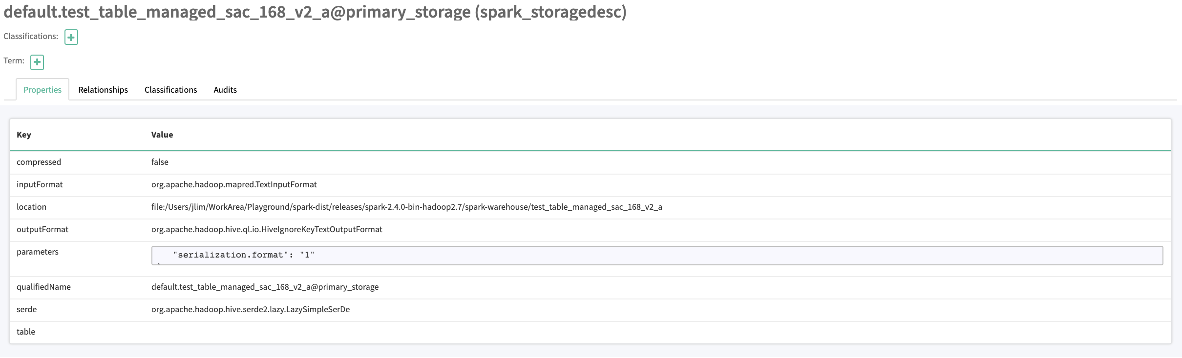 Mismatch between spark catalog definitions and attributes in Hive