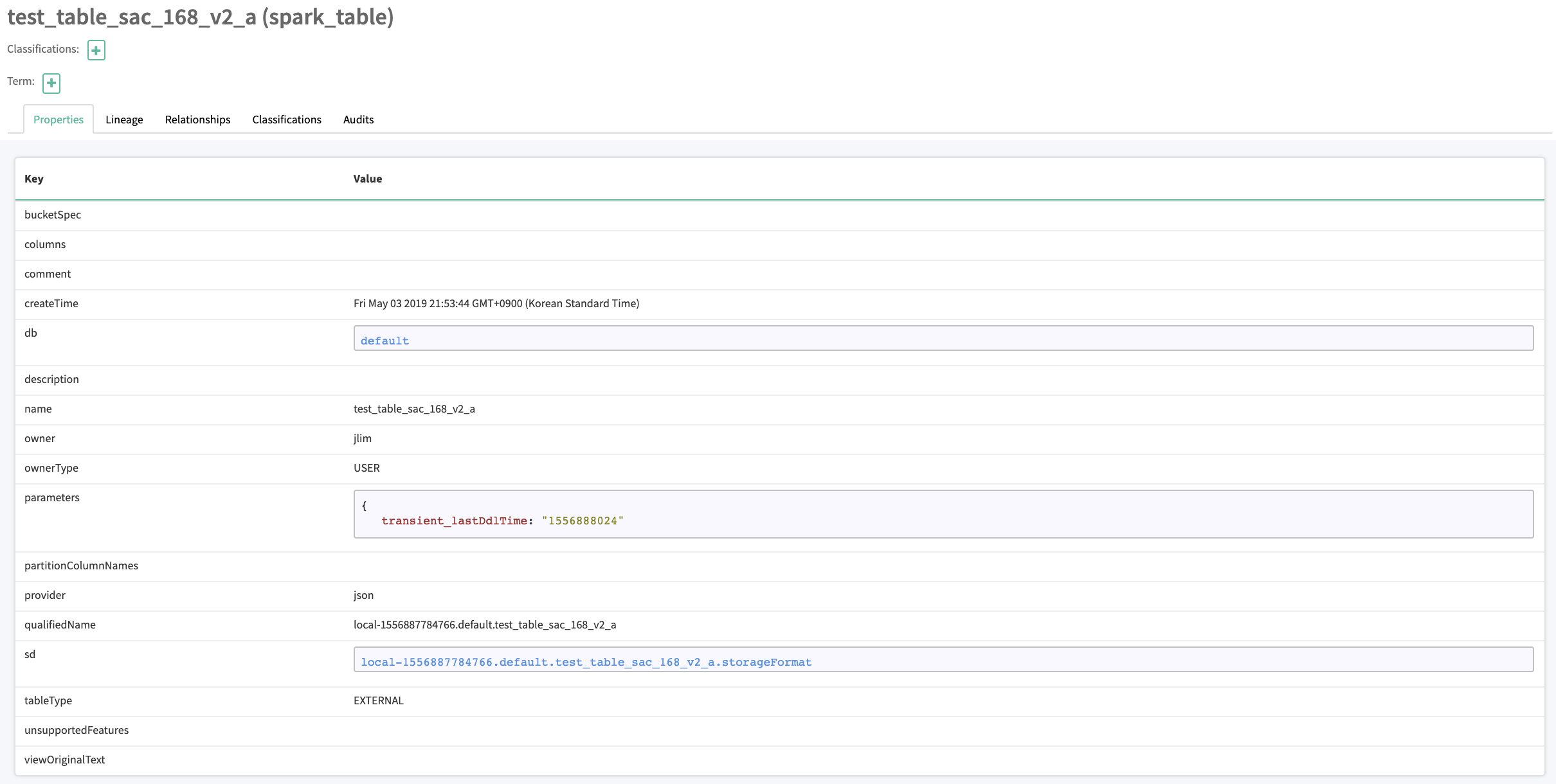 Mismatch between spark catalog definitions and attributes in Hive