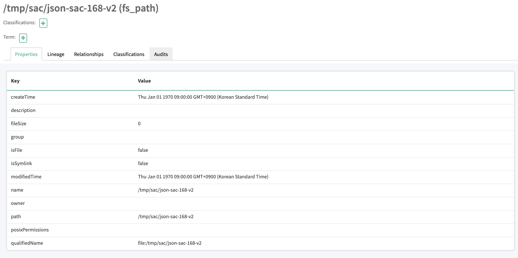 Mismatch between spark catalog definitions and attributes in Hive