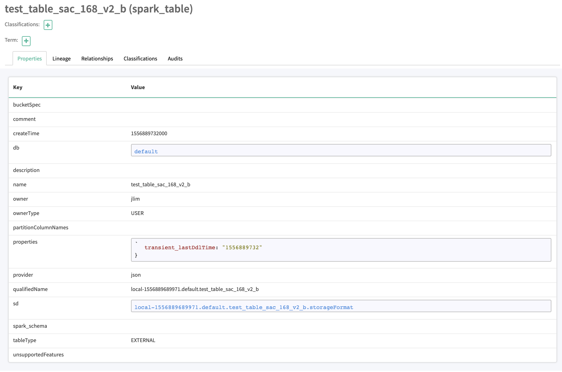 Mismatch between spark catalog definitions and attributes in Hive
