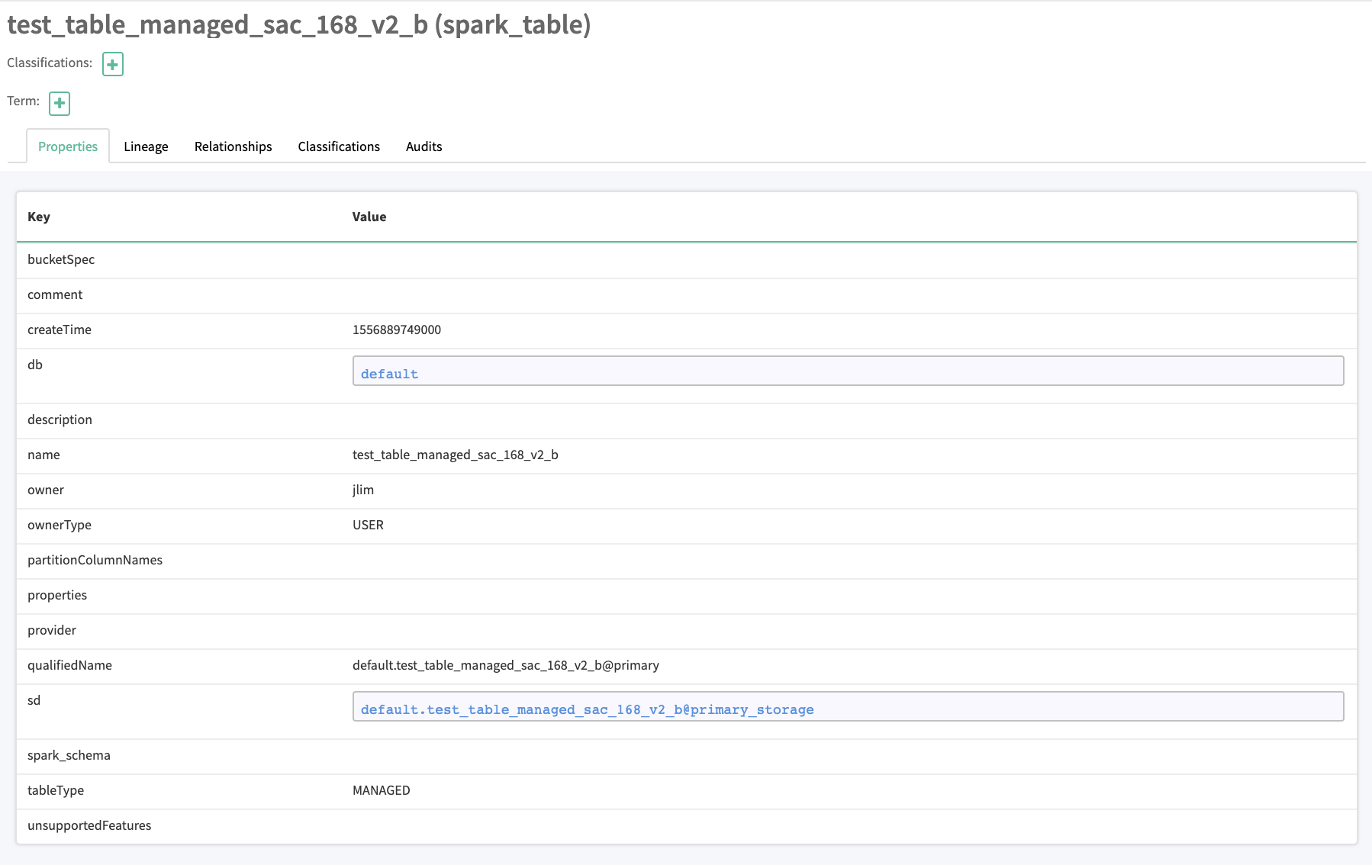 Mismatch between spark catalog definitions and attributes in Hive