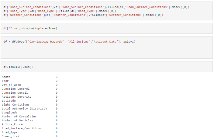 GitHub - PradiptaDey13/EDA-Analysis-on-UK-road-Accident