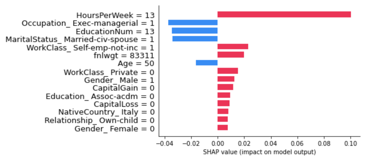 Explicit handling of categorical variables in KernelExplainer · Issue