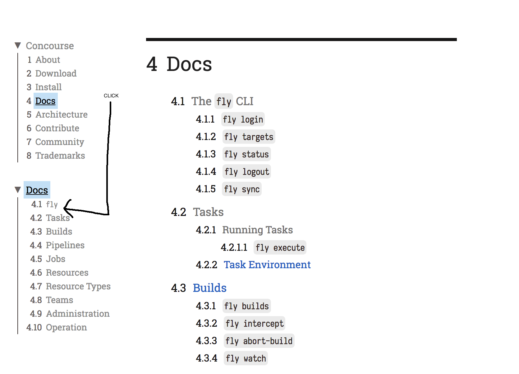 fly execute env > param mapping difficult to discover in documentation · Issue 2190
