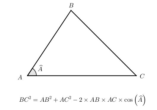 al_kashi_theorem