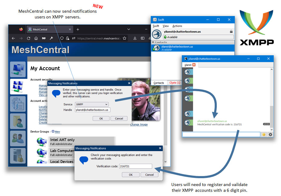 Integration(notification/MFA) with XMPP client · Issue #4679 · Ylianst ...
