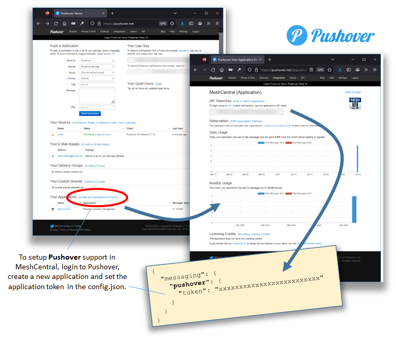 Pushover Pushover notification support · Issue #4691 · Ylianst/MeshCentral · GitHub