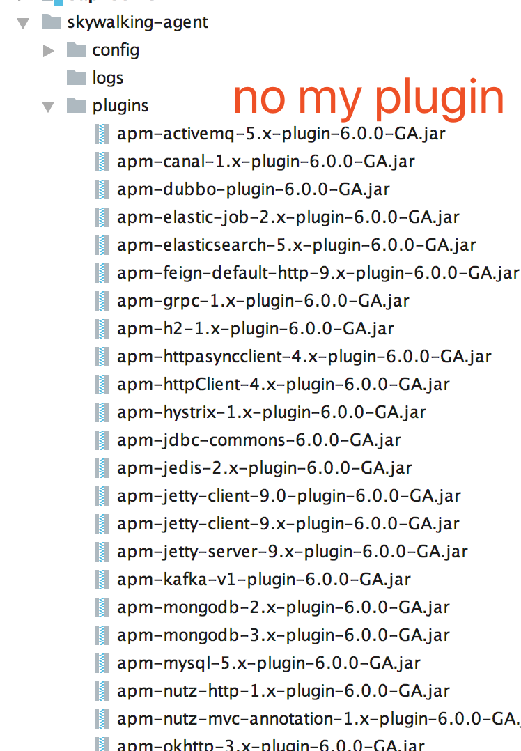 why my custom agent plugin has no compile in skywalking-agent/plugins ...