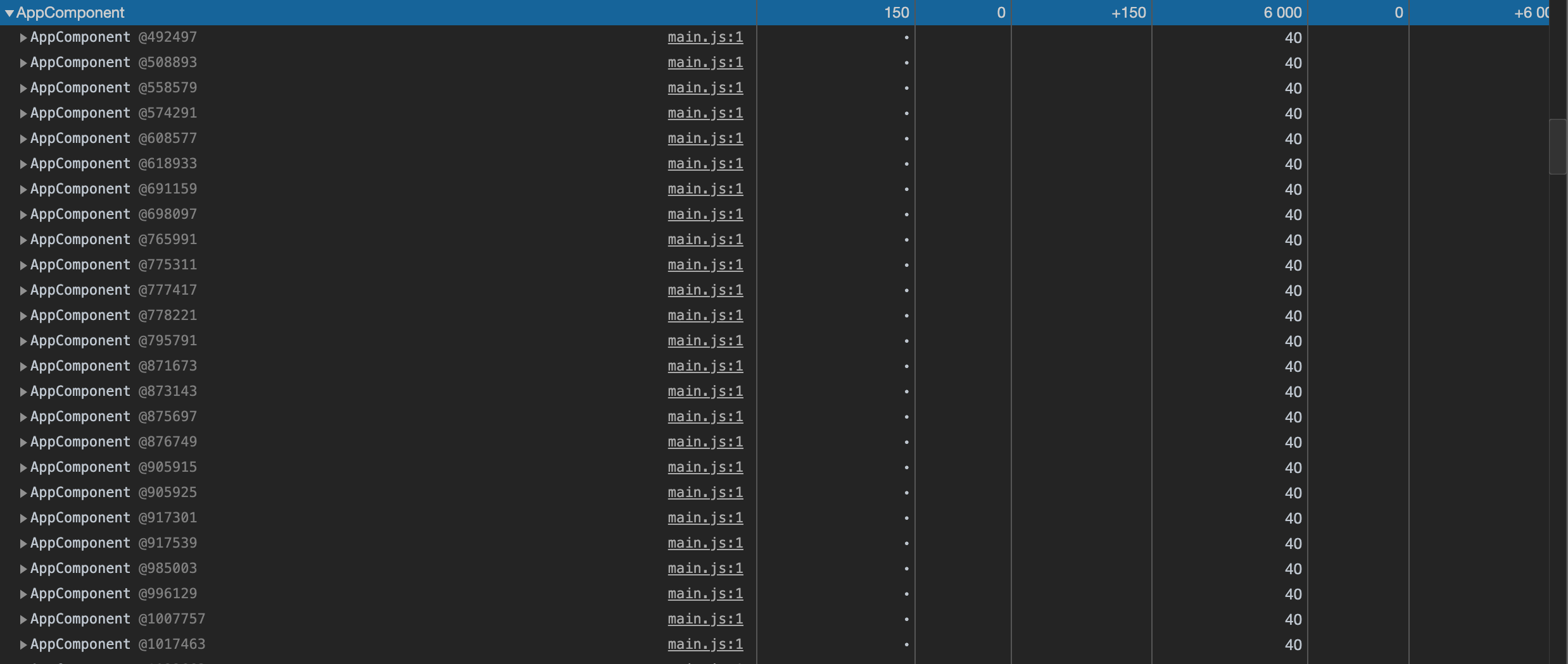 SSR memory leak, possibly in i18n related modules · Issue #7802 · SAP ...