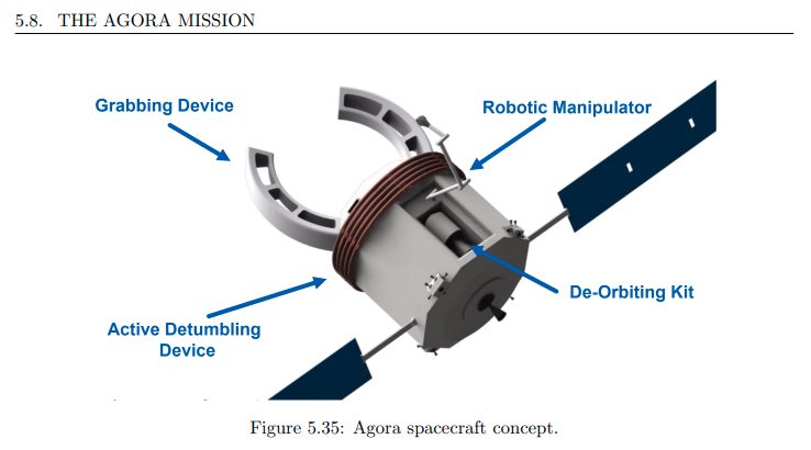 Space Debris · Issue #26 · ExponentialDeepSpace/eds-archive · GitHub