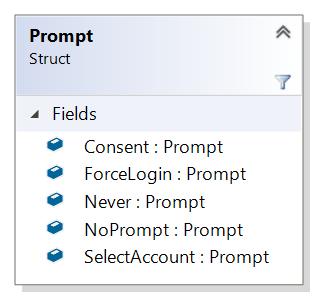 Image showing the fields in the Prompt structure. These constant values control interactivity with the user by defining the type of prompt displayed by the WithPrompt() parameter.