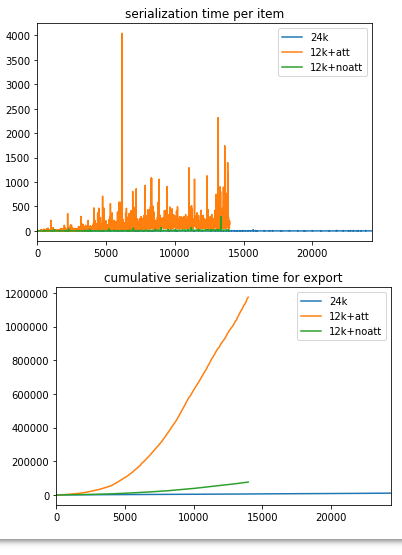 Screenshot 2020-01-30 at 05 55 19