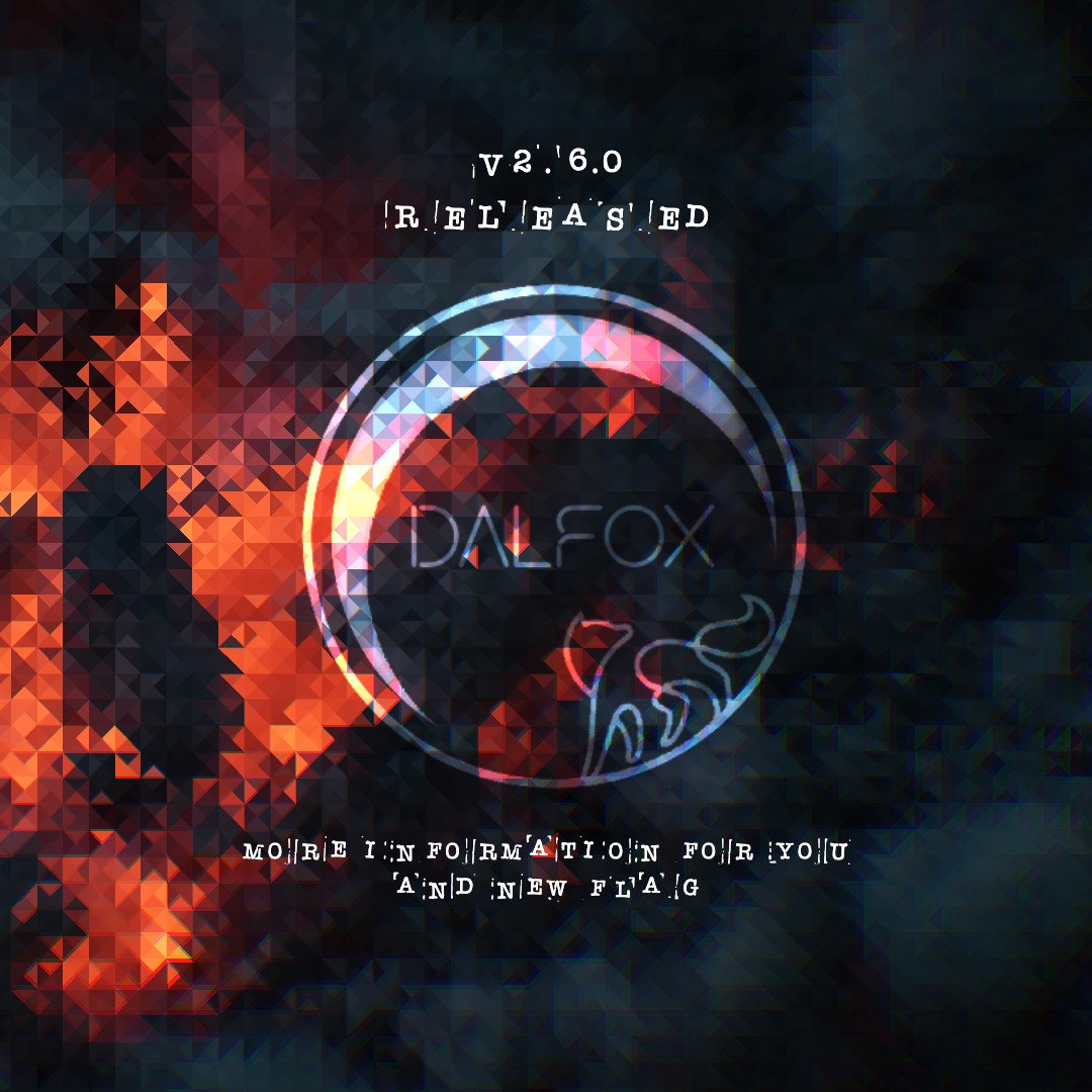 Featured image of post Dalfox 2.6 Released ๐