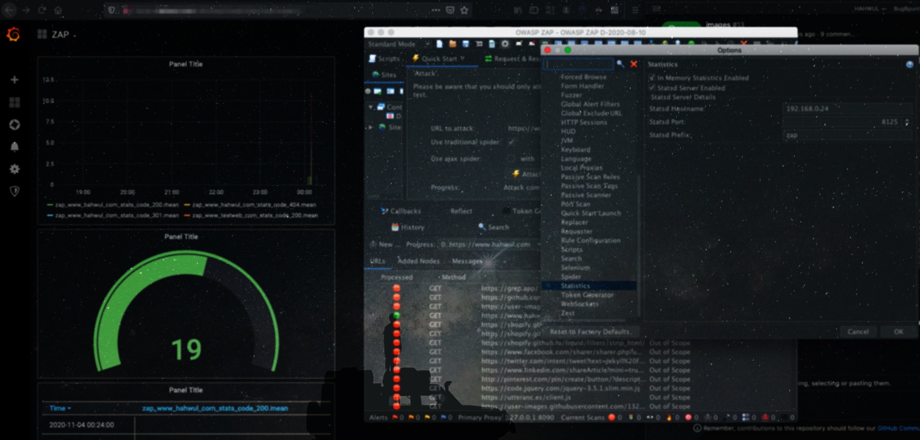 Featured image of post Building a ZAP Monitoring Environment (Grafana + InfluxDB + Statsd)