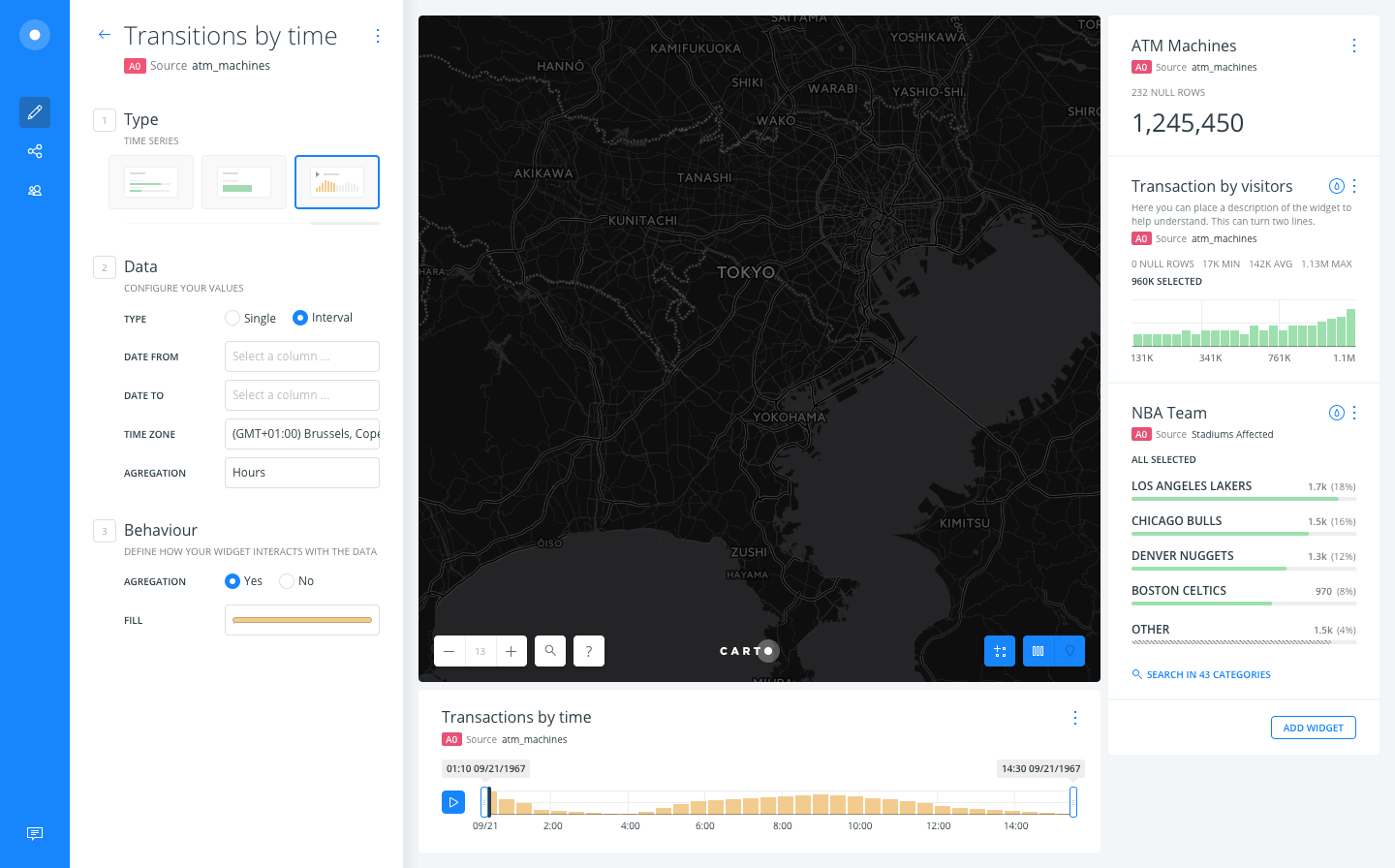 widgets - time series 00 copy 2