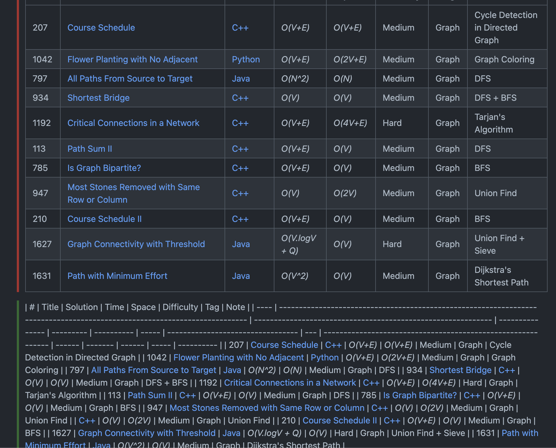 Screenshot 2021-05-17 at 12 45 03