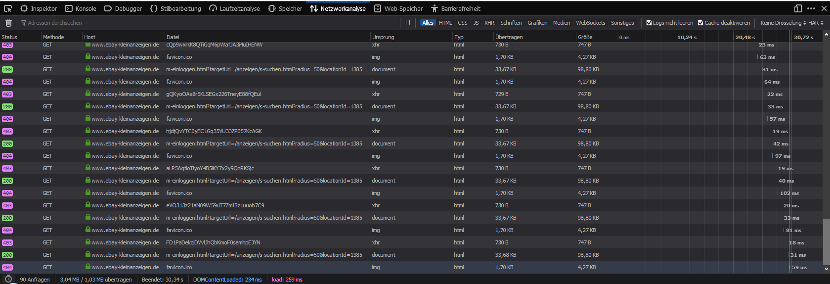 network-log