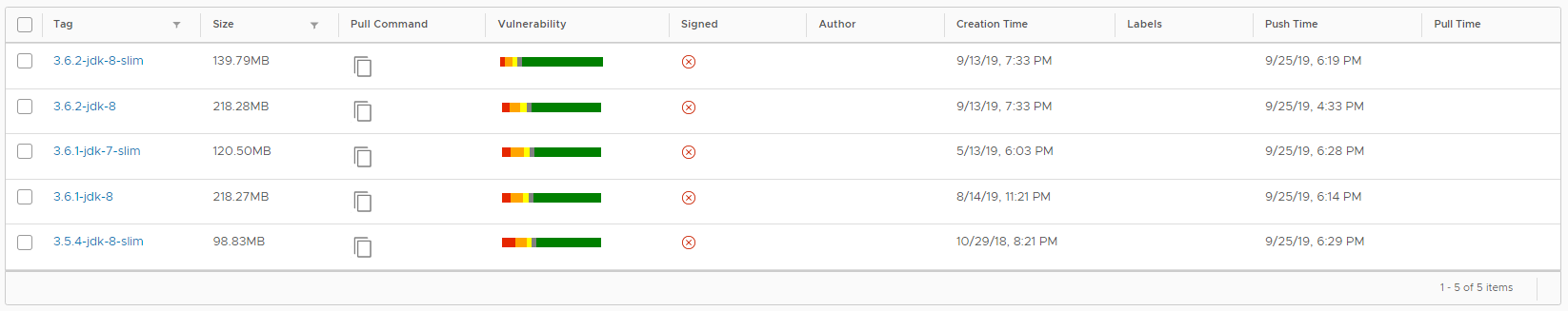 Make sorting settings stick · Issue #9465 · goharbor/harbor · GitHub