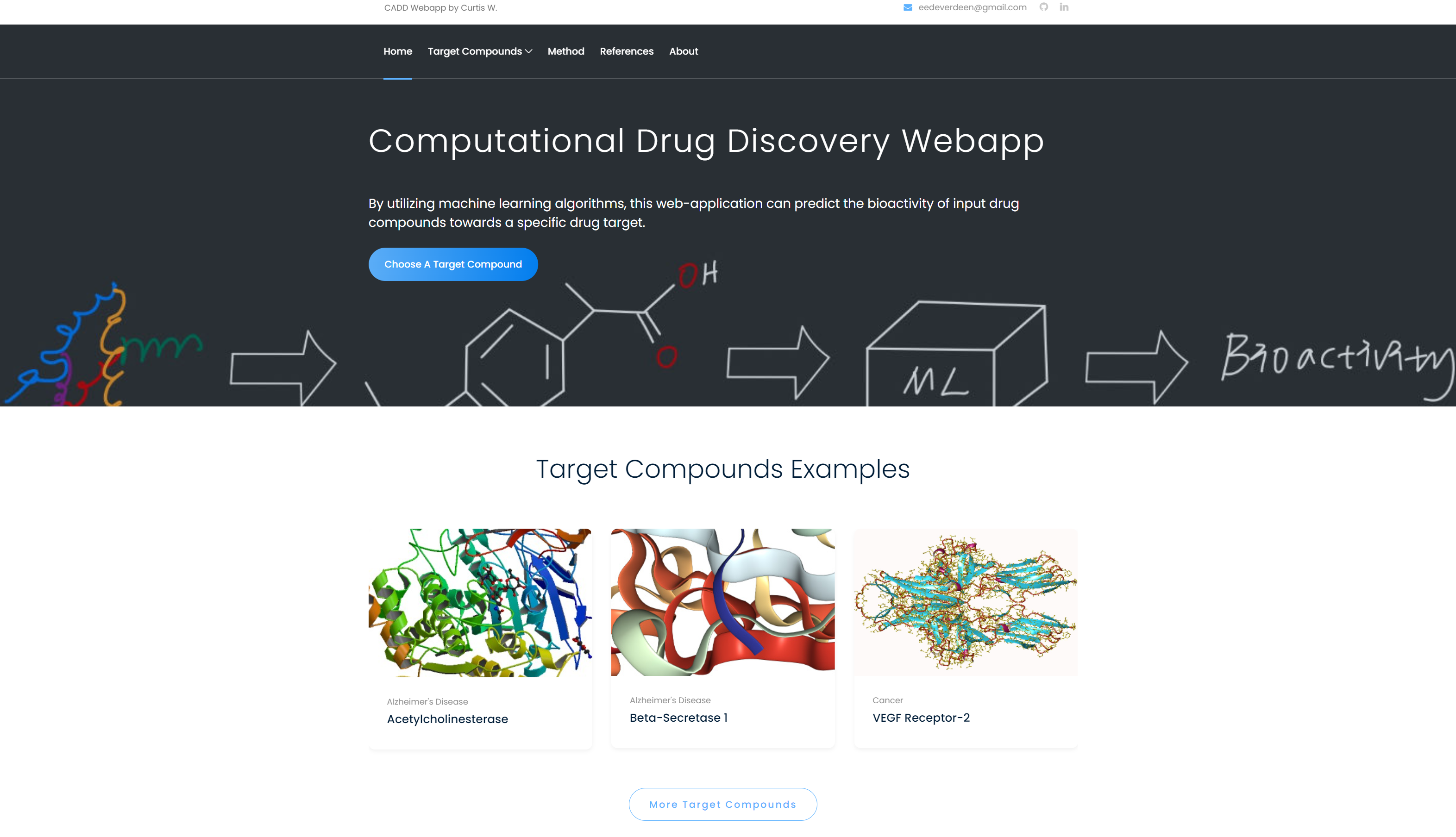 GitHub - Curtis-Wu/Computational-Drug-Discovery-Webapp: A lightweight ...