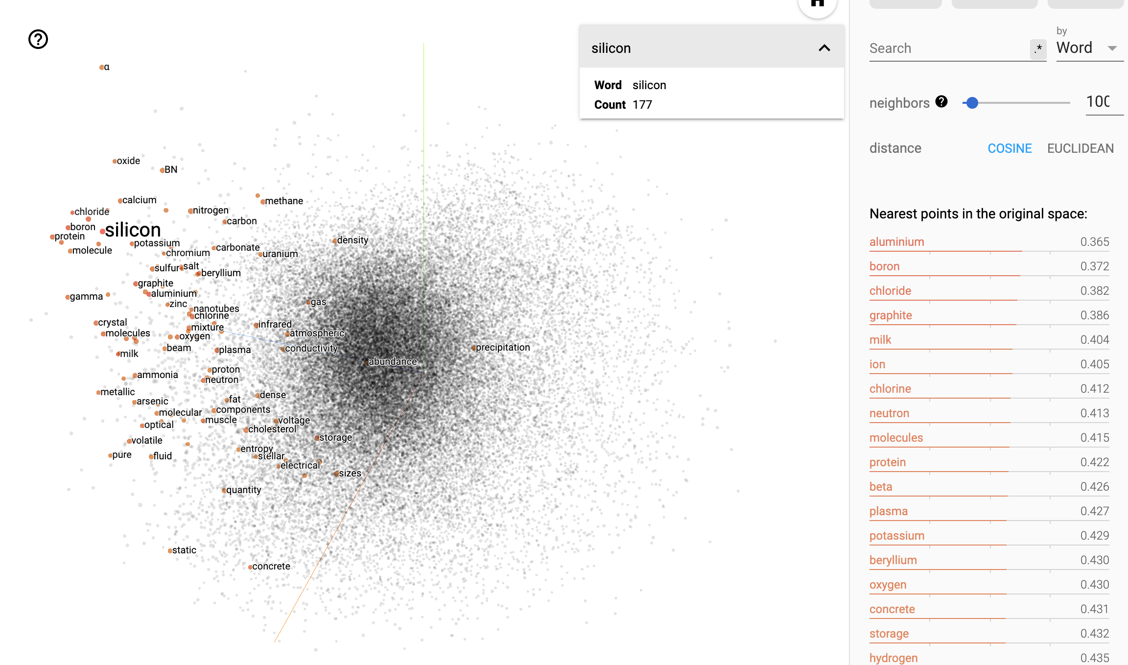 GitHub - simonhkswan/nlp: Repository for building and creating NLP ...
