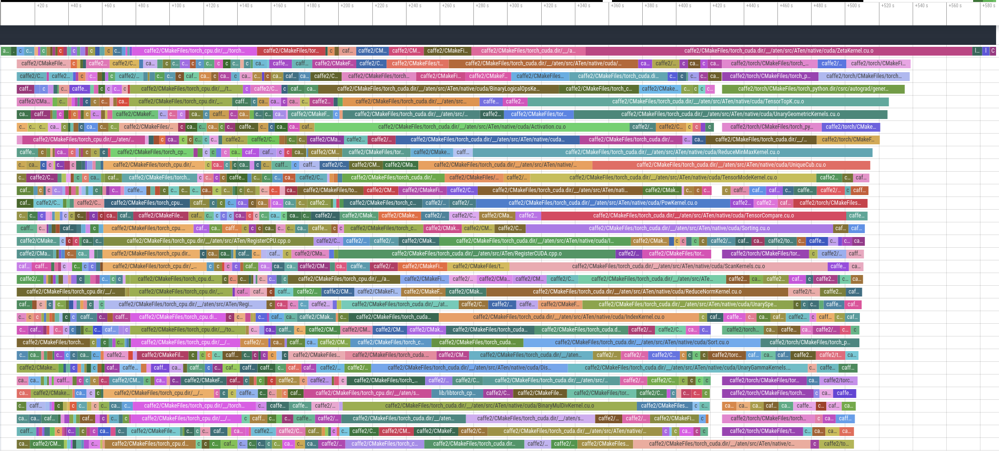 Screenshot from 2021-07-30 15-37-34
