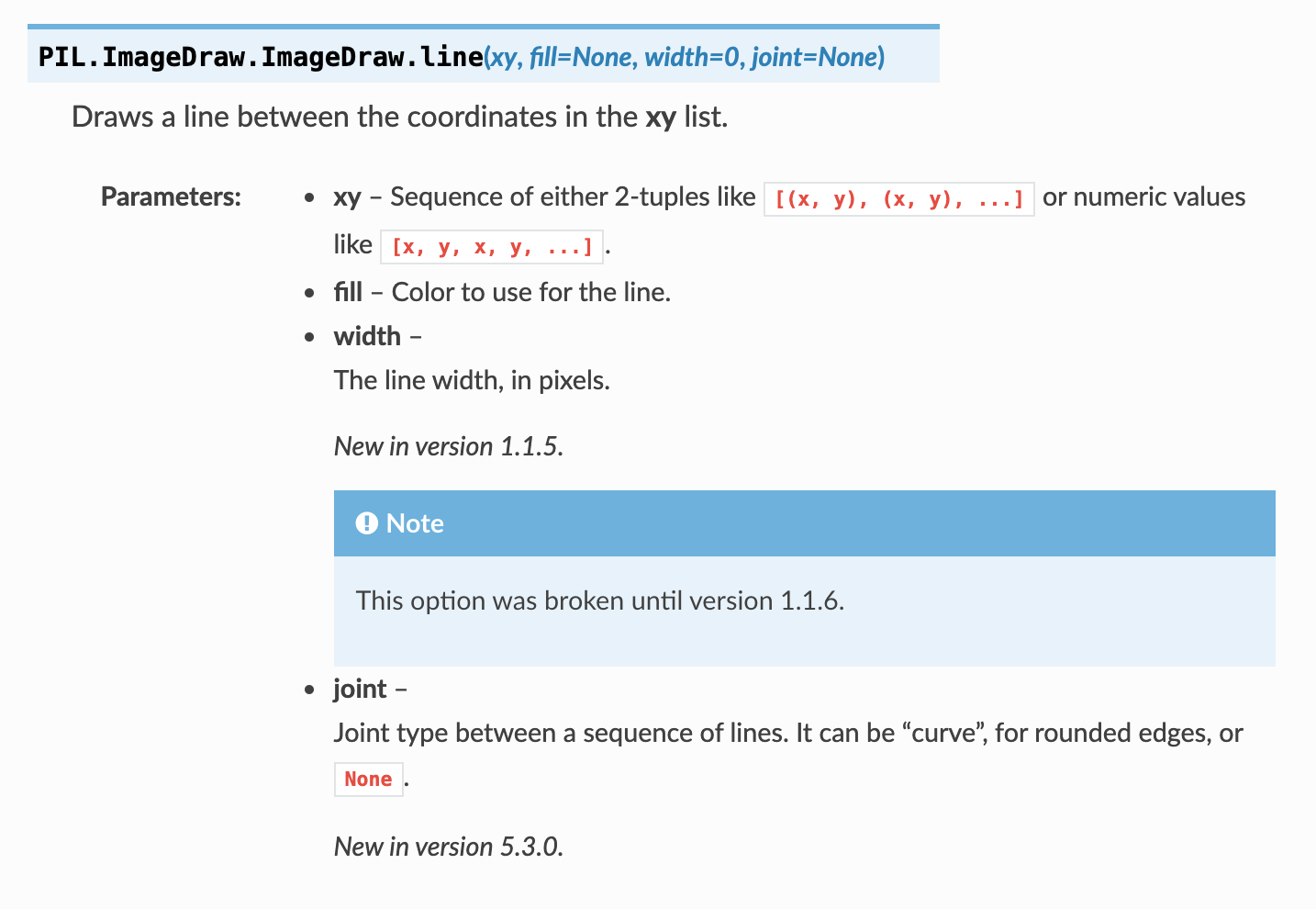 Update ImageDraw docs formatting and links by hugovk · Pull Request ...
