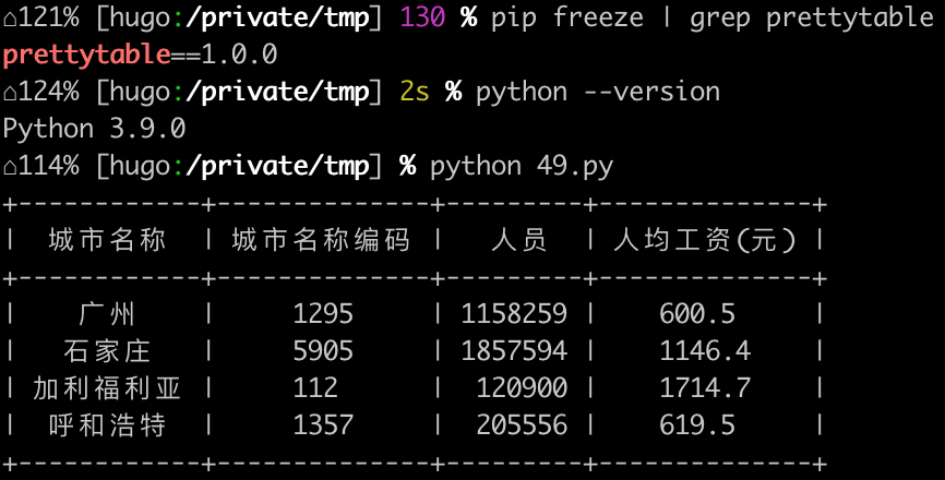 Better display of Chinese · Issue #49 · jazzband/prettytable · GitHub