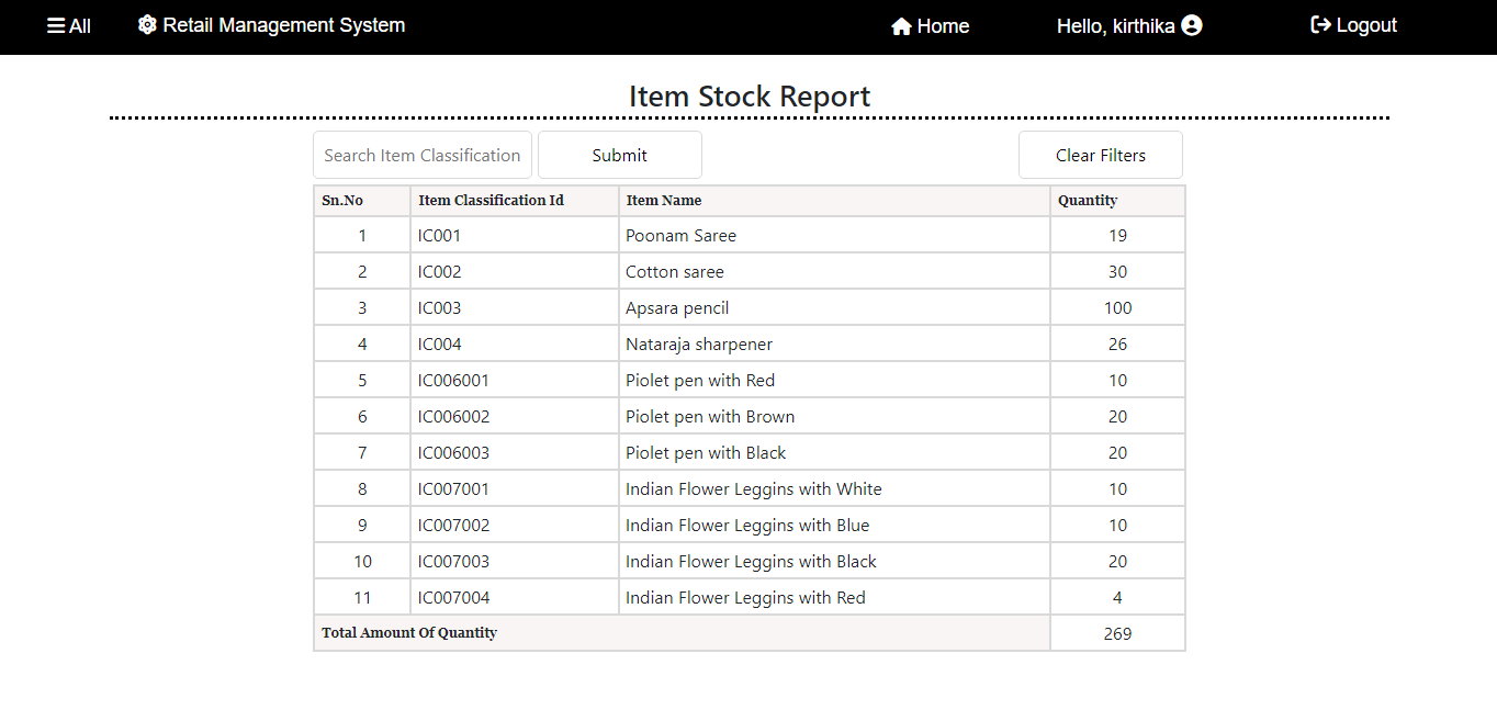 GitHub - divyaganesh1104/Retail-Management-System: A comprehensive ...