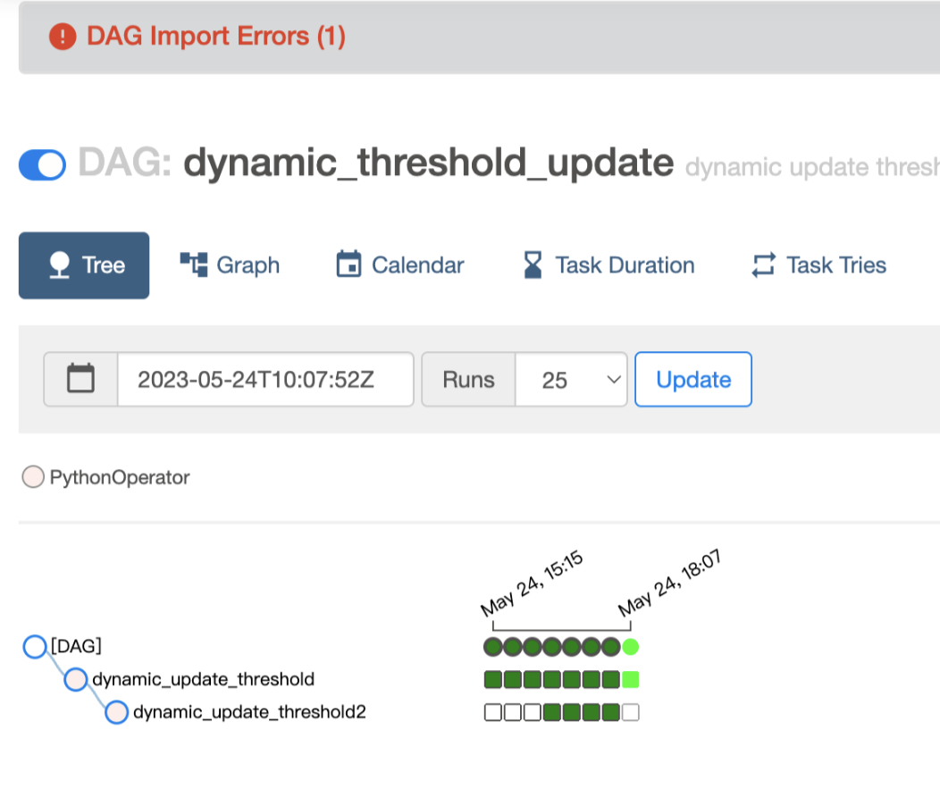 Airflow Dag Queued at Christopher Hebert blog