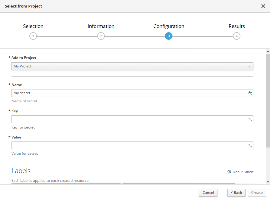 GitHub - theRemix/Openshift-Secret-Store: Minimal example template to ...