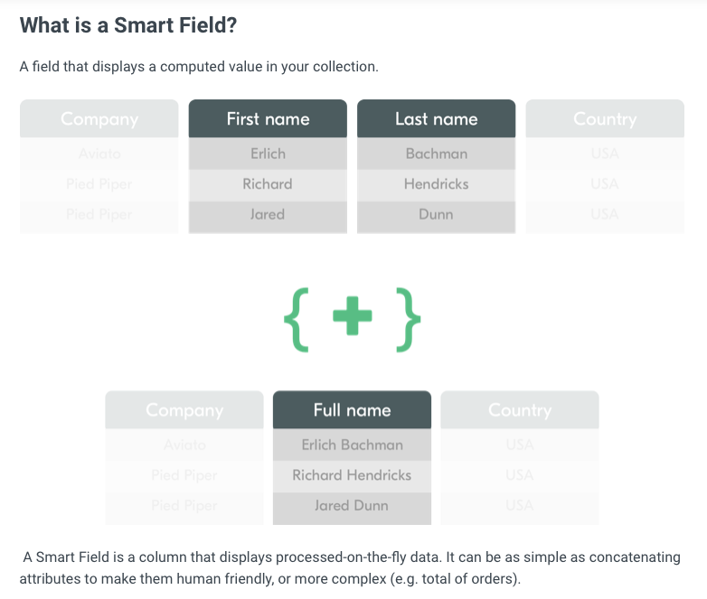 Features from other internal tools apps · directus directus ...
