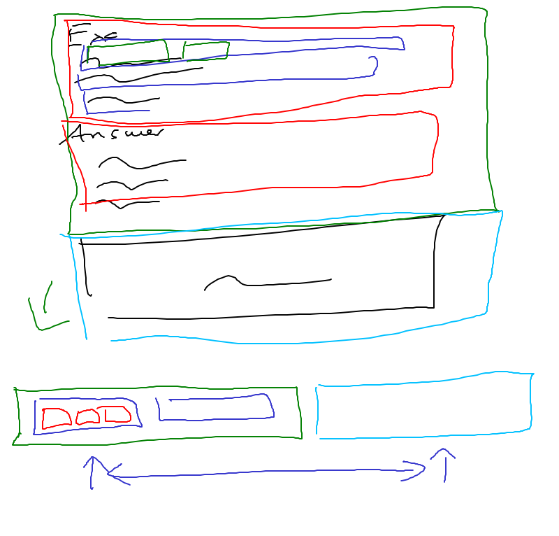 Investigate in a prototype whether template elements in Slate are ...