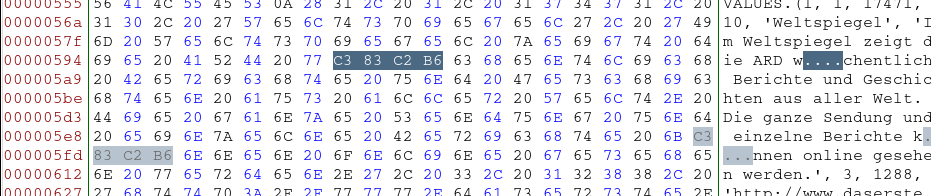 Fix wrong encodings in our SQL database · Issue #2 · serlo/db ...