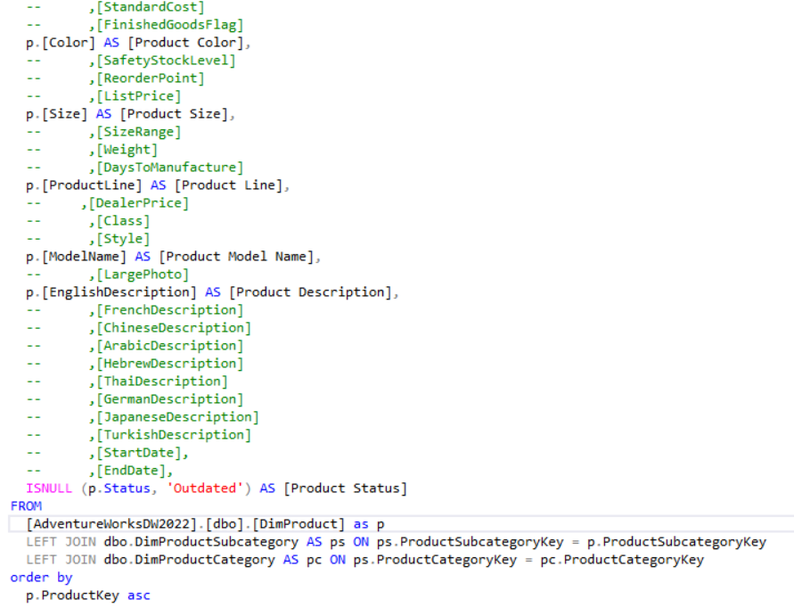 GitHub - VictorPaschoalini/Sales_Dashboard_Adventure_Works: Sales ...