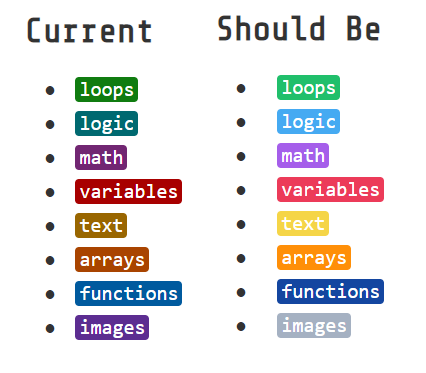 Inline blocks in docs do not use overwritten colors · Issue #355 ...