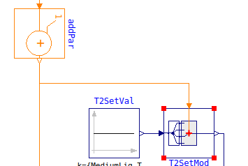 Wrong result in Buildings.Fluid.HydronicConfigurations.PassiveNetworks ...