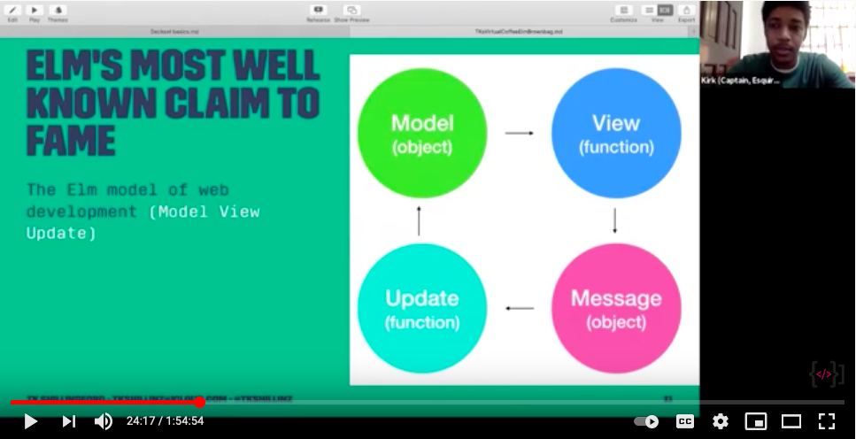 Introduction to Elm brownbag