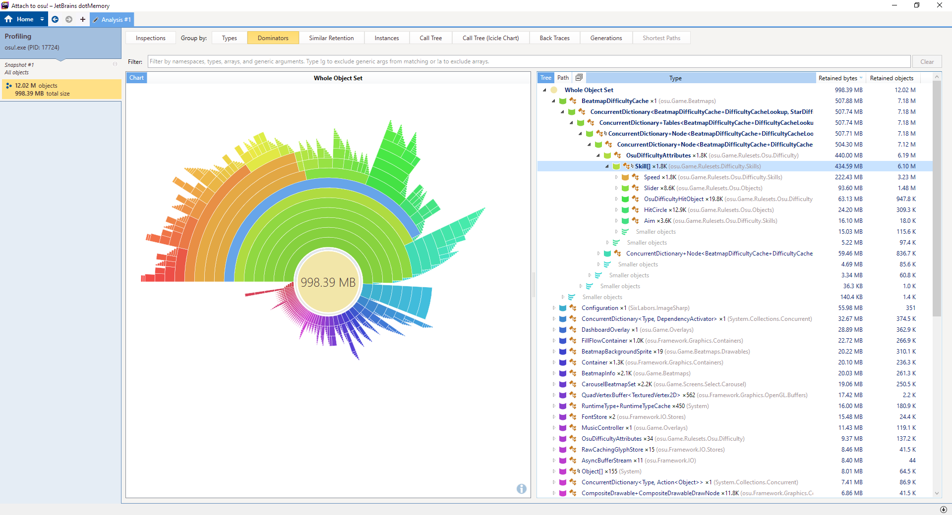 `BeatmapDifficultyCache` leaks memory · Issue #15703 · ppy/osu · GitHub