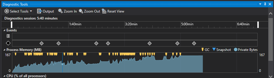Memory leak when creating windows · Issue #3269 · AvaloniaUI/Avalonia ...