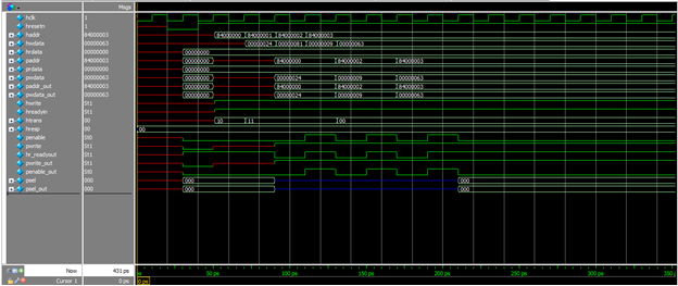 GitHub - Hashmi-Vardhan/AHB-to-APB-Bridge: The AHB to APB bridge is an ...